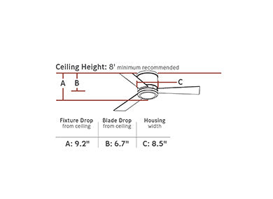 Monte Carlo 42" Clarity Flush Ceiling Fan 3CLYR42