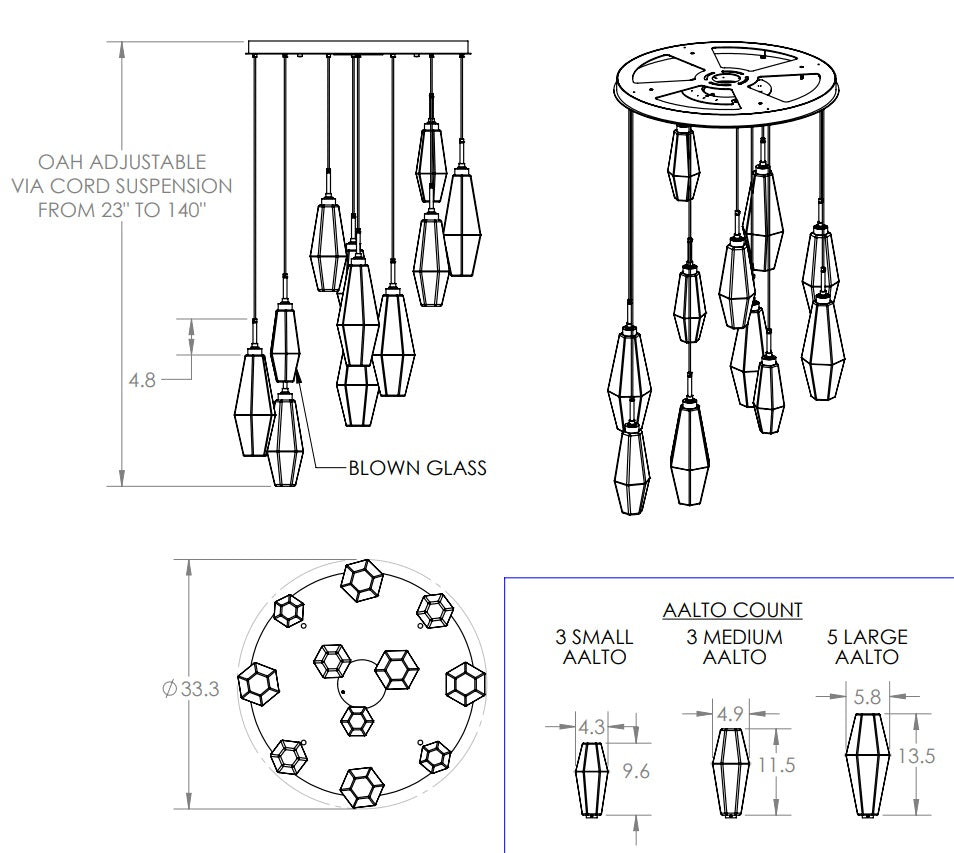 Hammerton Aalto Round Multi-Port-11 Pendants Hammerton Studio   