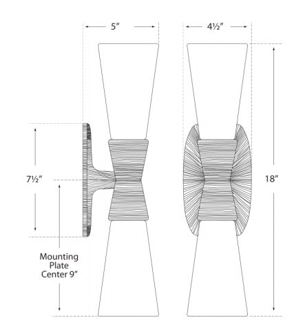 Visual Comfort Utopia Small Double Bath Sconce